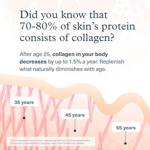 Youtheory Colágeno + biotina, 390 tabletas, suministro para 65 días - Imagen 4